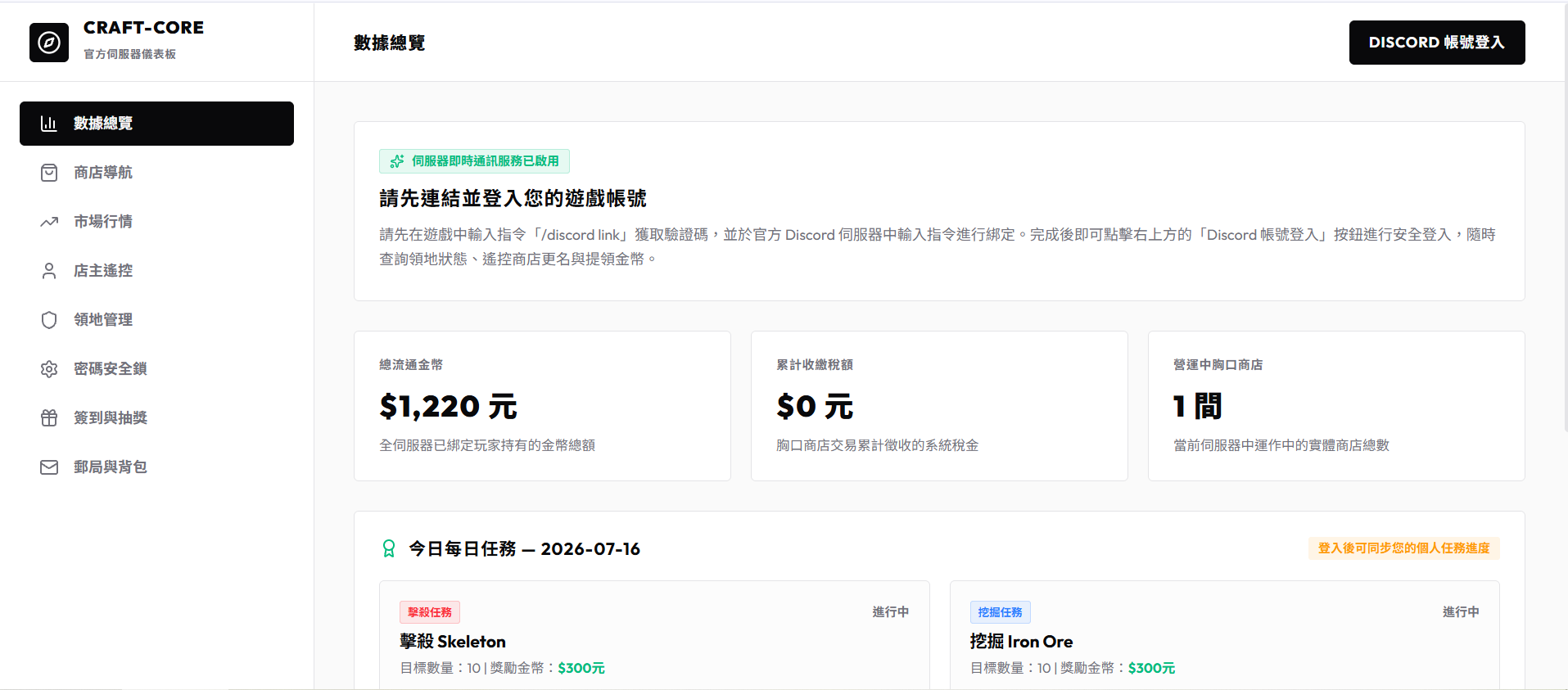 網頁儀表板首頁